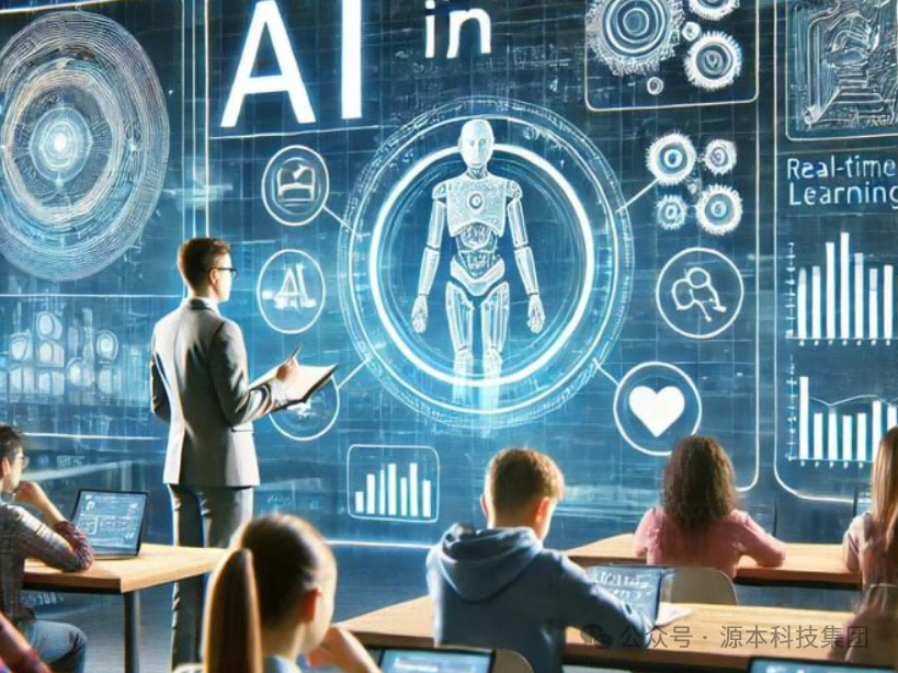 艾弗森贝博ballbet官网科技-本科生掌握大数据、云原生、AI-竞赛保研求职的“超车秘籍”来了！